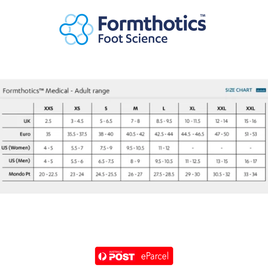 Formthotics Ultra Dual Density Orthotics (Purple/Navy)